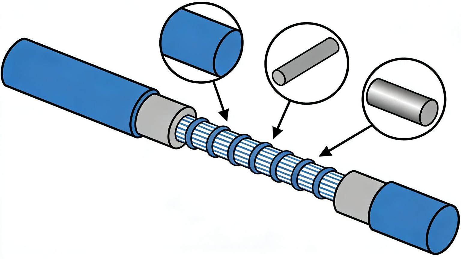 Coating and cable structure selection